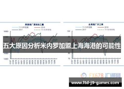 五大原因分析米内罗加盟上海海港的可能性