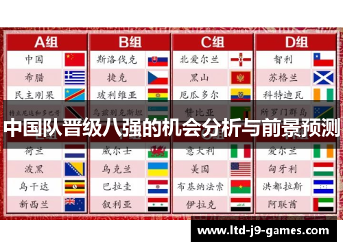中国队晋级八强的机会分析与前景预测