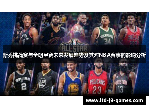 新秀挑战赛与全明星赛未来发展趋势及其对NBA赛事的影响分析
