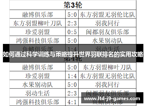 如何通过科学训练与策略提升世界羽联排名的实用攻略