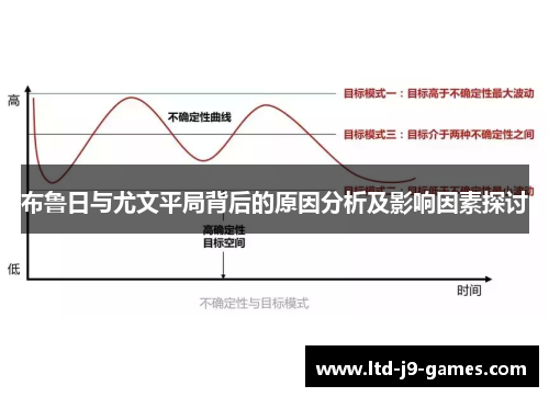 布鲁日与尤文平局背后的原因分析及影响因素探讨