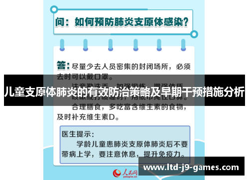 儿童支原体肺炎的有效防治策略及早期干预措施分析