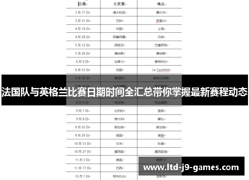 法国队与英格兰比赛日期时间全汇总带你掌握最新赛程动态 法国队与英格兰比赛日期时间全汇总带你掌握最新赛程动态