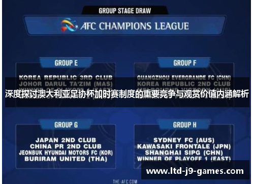 深度探讨澳大利亚足协杯加时赛制度的重要竞争与观赏价值内涵解析