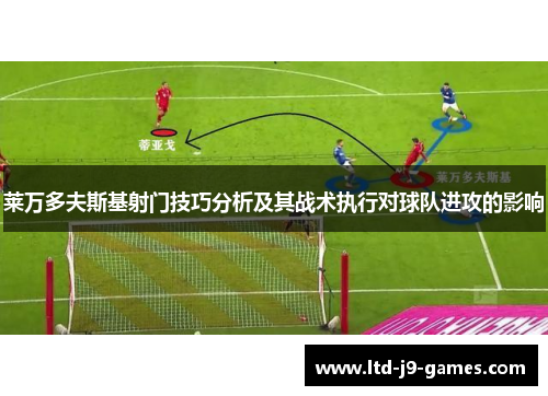 莱万多夫斯基射门技巧分析及其战术执行对球队进攻的影响