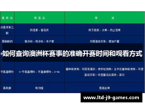 如何查询澳洲杯赛事的准确开赛时间和观看方式