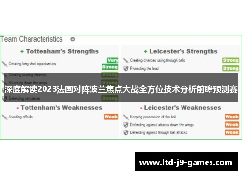 深度解读2023法国对阵波兰焦点大战全方位技术分析前瞻预测赛 深度解读2023法国对阵波兰焦点大战全方位技术分析前瞻预测赛