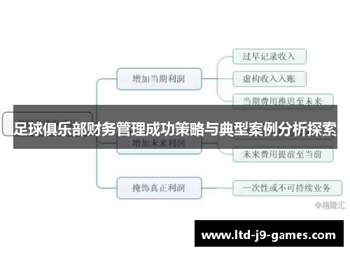 足球俱乐部财务管理成功策略与典型案例分析探索 足球俱乐部财务管理成功策略与典型案例分析探索