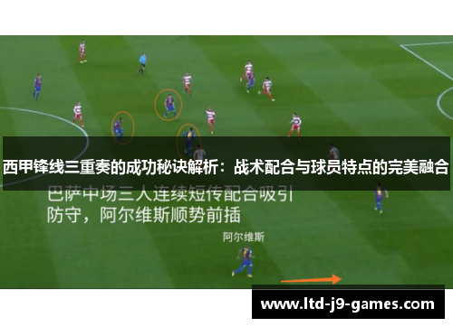 西甲锋线三重奏的成功秘诀解析：战术配合与球员特点的完美融合