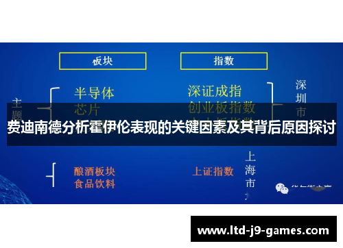 费迪南德分析霍伊伦表现的关键因素及其背后原因探讨 费迪南德分析霍伊伦表现的关键因素及其背后原因探讨