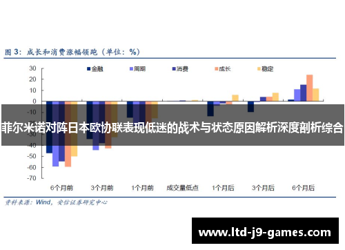 菲尔米诺对阵日本欧协联表现低迷的战术与状态原因解析深度剖析综合
